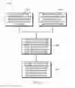 Fig. 09 - INDIVIDUAL CAVITY FLOW CONTROL METHODS AND SYSTEMS FOR CO-INJECTION MOLDING