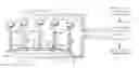 Fig. 01 - Large part injection mold apparatus and process