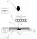 Fig. 01 - Three-dimensional object production
