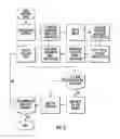 Fig. 04 - BUILD PLATES FOR CONTINUOUS LIQUID INTERFACE PRINTING HAVING PERMEABLE SHEETS AND RELATED METHODS, SYSTEMS AND DEVICES