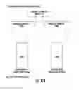 Fig. 13 - BUILD PLATES FOR CONTINUOUS LIQUID INTERFACE PRINTING HAVING PERMEABLE SHEETS AND RELATED METHODS, SYSTEMS AND DEVICES
