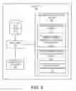 Fig. 03 - Parts arrangement determination for a 3D printer build envelope