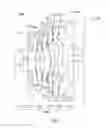 Fig. 19 - Composite light blocking sheet, imaging lens assembly and electronic device