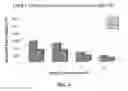 Fig. 06 - SYNTHETIC PAPER WITH IMPROVED TEAR PROPERTIES AND METHODS OF MANUFACTURING