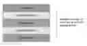 Fig. 01 - Multilayer Films and Methods of Making the Same