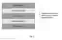 Fig. 02 - Multilayer Films and Methods of Making the Same