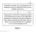 Fig. 06 - VACUUM LAMINATION DEVICE AND METHOD FOR LAMINATING FINGERPRINT RECOGNITION MODULE UNDER VACUUM CONDITION