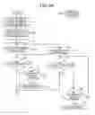 Fig. 09 - Liquid discharge apparatus