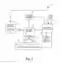 Fig. 02 - Diagnostic plot for printing system