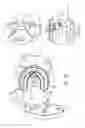 Fig. 13 - Antivibration device