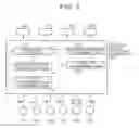 Fig. 07 - Control device of vehicular four-wheel drive system