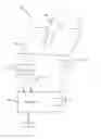 Fig. 01 - Method for operating an operator control device of a motor vehicle in different operator control modes, operator control device and motor vehicle