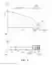 Fig. 06 - Systems and methods for adaptive braking using brake wear data