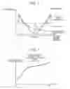 Fig. 06 - Battery system for vehicle and control method thereof