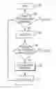Fig. 01 - System and method for operating a ballast car hopper door