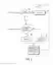 Fig. 06 - System and method for operating a ballast car hopper door