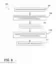 Fig. 06 - Localized silicone heat shielding for extension dash panels