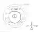 Fig. 01 - Steering wheel