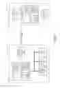 Fig. 02 - Remote keyless entry message authentication