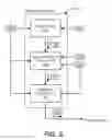 Fig. 03 - Remote keyless entry message authentication