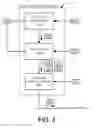 Fig. 04 - Remote keyless entry message authentication