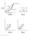 Fig. 05 - Adaptive vehicle braking systems, and methods of use and manufacture thereof