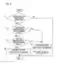 Fig. 06 - Friction brake system