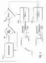 Fig. 07 - Brake load alleviation functions