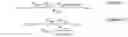 Fig. 02 - Method for determining optimal operating point for hybrid electric vehicle