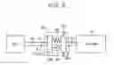 Fig. 07 - Control apparatus for vehicle and control method for vehicle