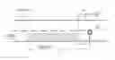 Fig. 01 - Longitudinal driver assistance system in a motor vehicle