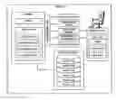 Fig. 01 - System and method for measuring and reducing vehicle fuel waste