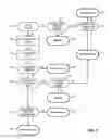 Fig. 04 - System and method for measuring and reducing vehicle fuel waste
