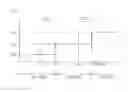 Fig. 04 - Variable aerodynamic system for vehicle