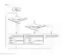 Fig. 05 - Variable aerodynamic system for vehicle