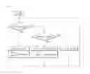 Fig. 06 - Variable aerodynamic system for vehicle