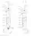 Fig. 03 - Bicycle seat post assembly
