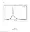 Fig. 04 - BOX SHAPED BILGE KEEL