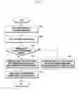 Fig. 07 - ELECTRONIC DEVICE AND METHOD FOR CONTROLLING MOVING DEVICE USING THE SAME