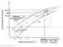 Fig. 01 - Torque estimation apparatus for aircraft, aircraft, and torque estimation program and torque estimation method for aircraft