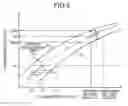 Fig. 03 - Torque estimation apparatus for aircraft, aircraft, and torque estimation program and torque estimation method for aircraft