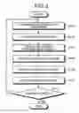 Fig. 04 - Torque estimation apparatus for aircraft, aircraft, and torque estimation program and torque estimation method for aircraft