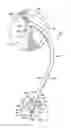 Fig. 04 - Detachable cargo mirror
