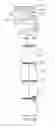 Fig. 25 - CONTAINER WITH AND CONTAINER ASSEMBLY WITH ENGAGABLE CAP