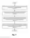 Fig. 08 - Systems and Methods for Multi-Stage Sealing of Contact Lens Packaging