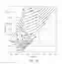 Fig. 14 - Aerosol spray device