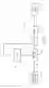 Fig. 03 - Air distribution system for a pneumatic conveying system