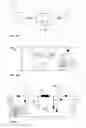 Fig. 07 - Method, elevator control unit and elevator for moving an elevator car to landing floor in case of event related to main electrical power supply of the elevator