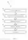 Fig. 07 - Microelectromechanical system with spring for magnet placement