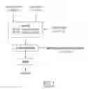 Fig. 02 - Highly Pure Birnessite and Method for the Production Thereof